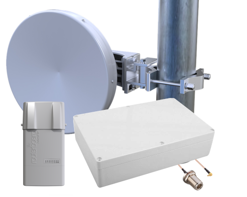 Package KRD 1-16