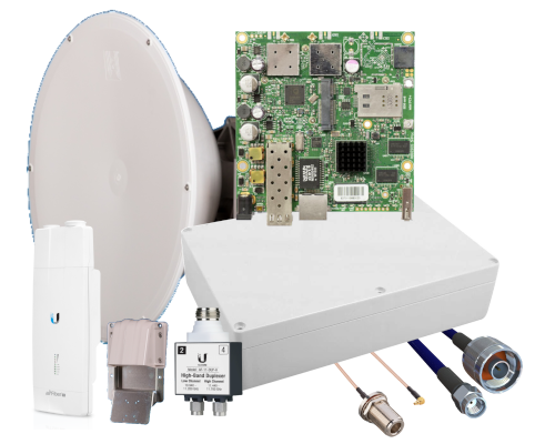 Package KRD 1-18