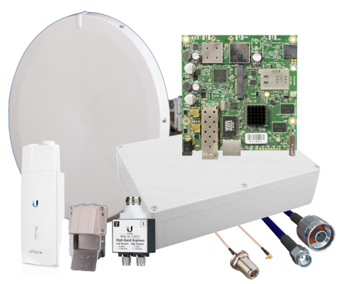 Package KRD 1-19